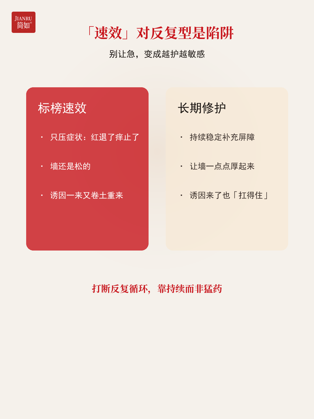 标榜快速见效是陷阱——只压症状，墙还是松