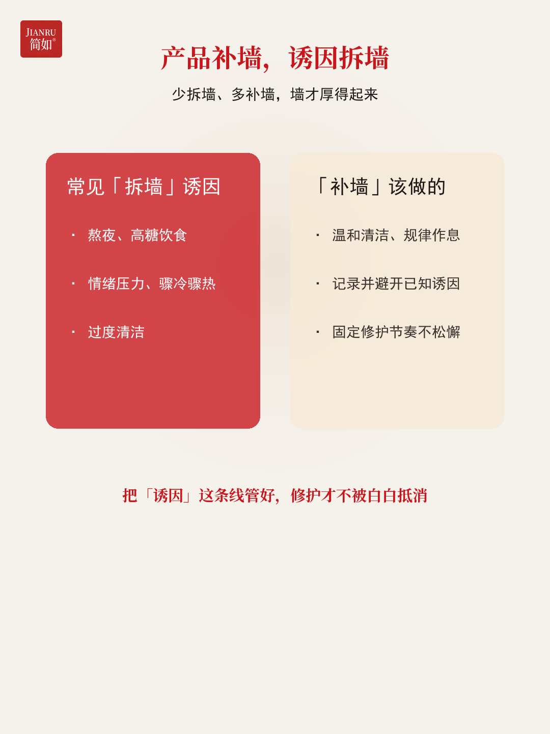 产品补墙，诱因拆墙