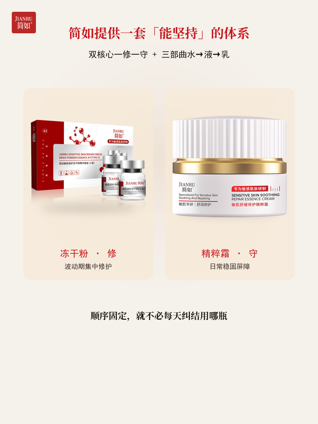 简如的「能坚持」体系——双核心一修一守