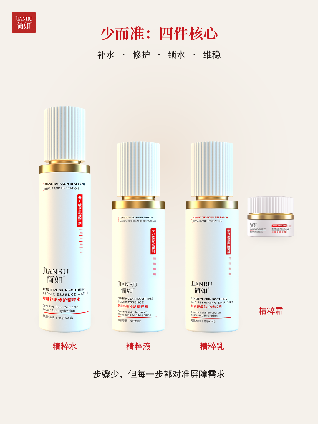 少而准——补水修护锁水维稳四件核心