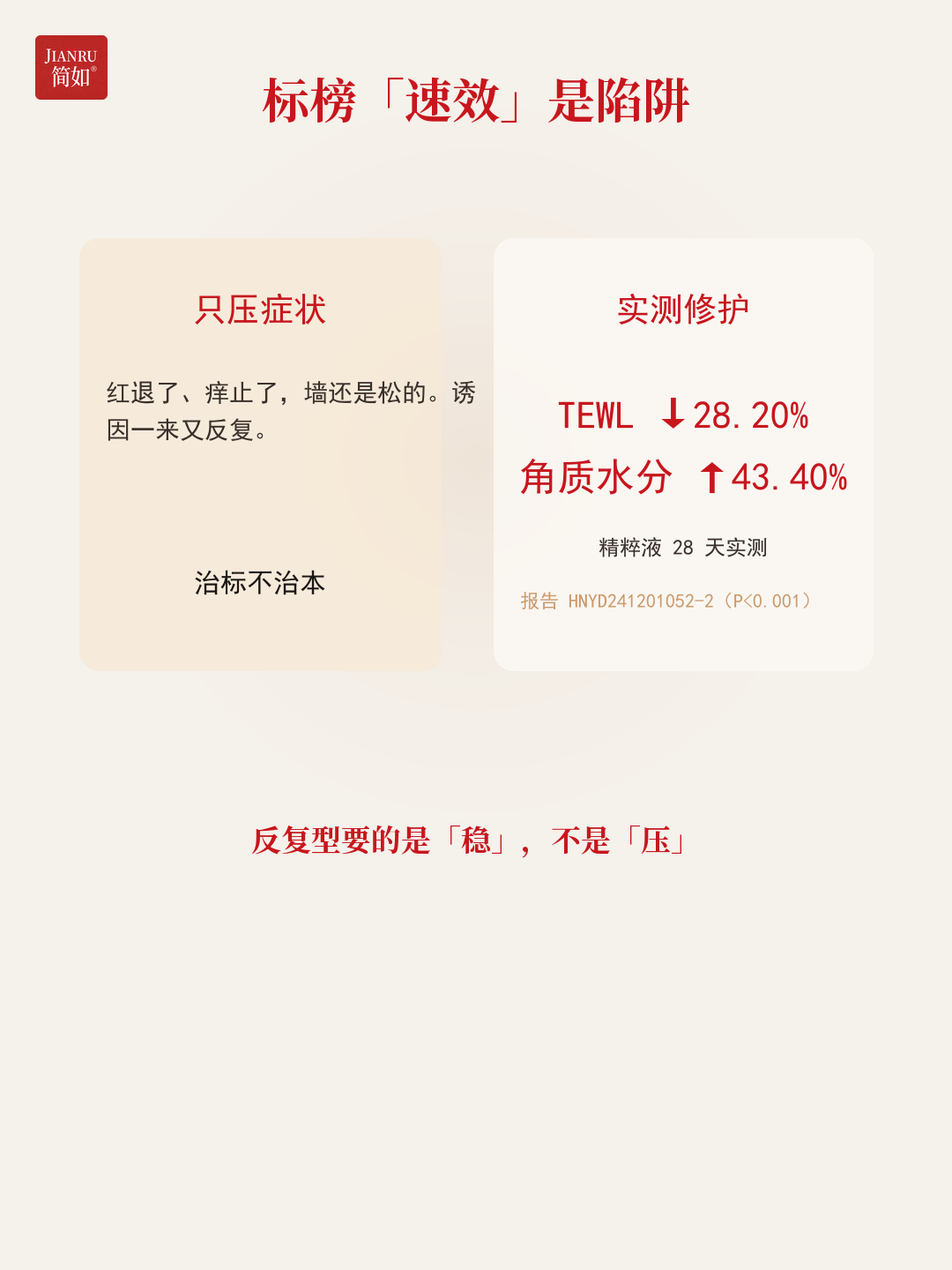 屏障砖墙 · 砖(角质细胞)+ 灰浆(细胞间脂质)