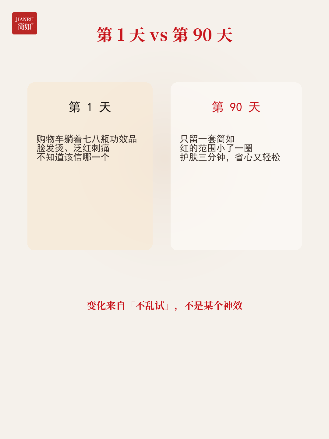 每天就这四步 · 水→液→乳→霜,没再叠别的