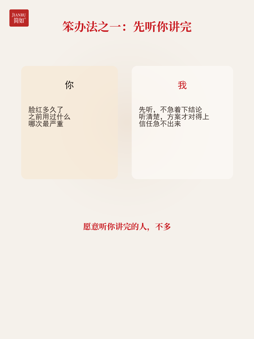 笨办法之一 · 先听你讲完