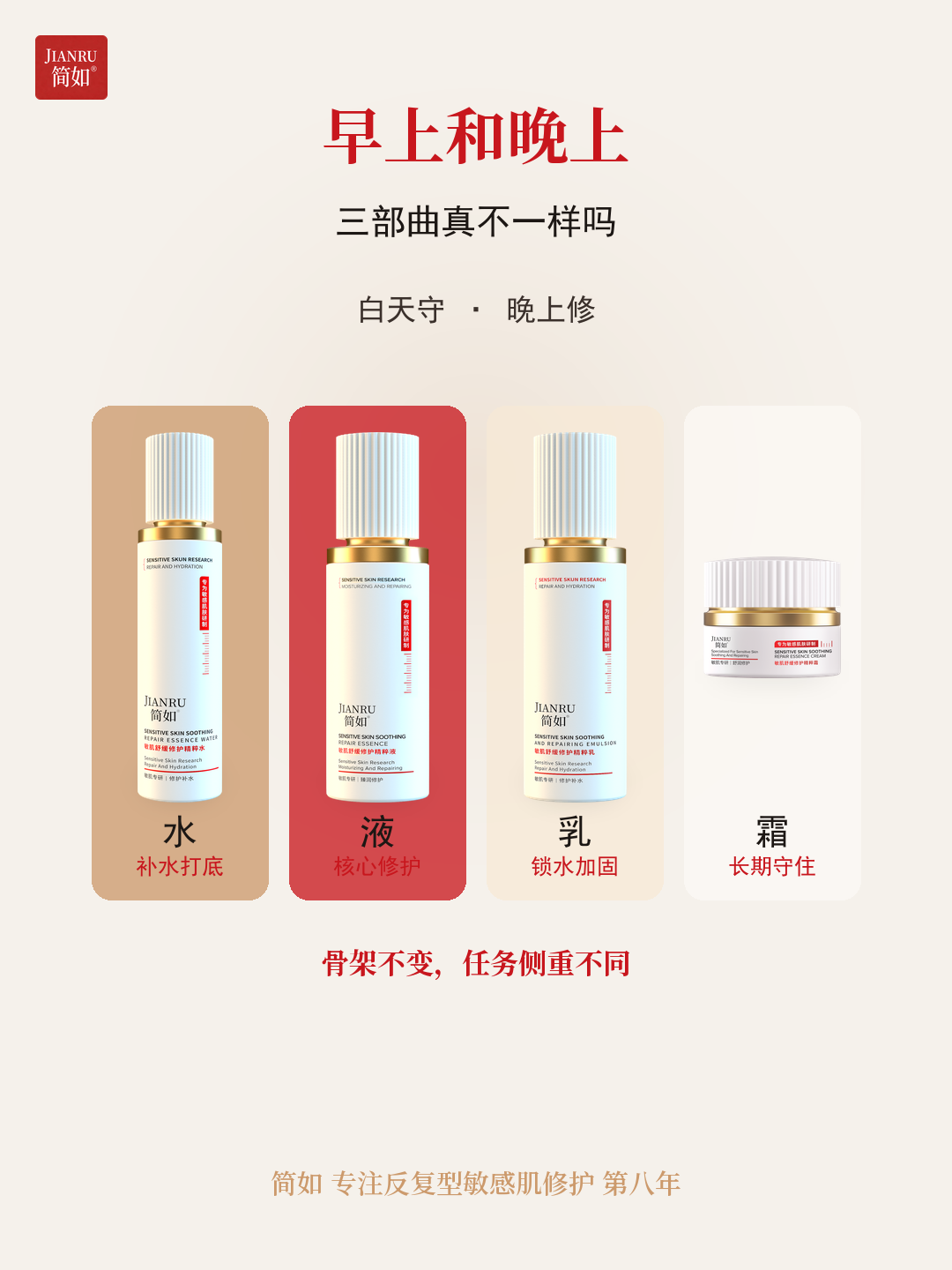 白天守 · 晚上修 · 骨架不变任务侧重不同