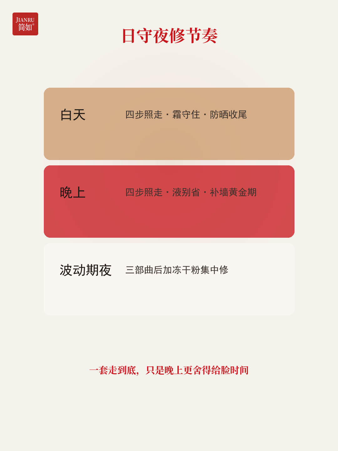 日守夜修节奏 · 一套走到底