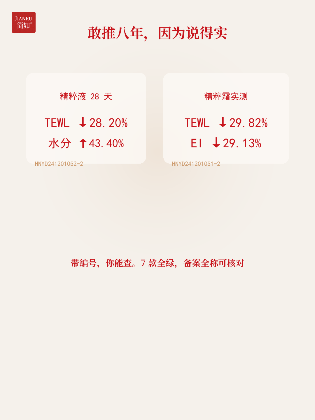 敢推八年因为说得实 · 液+霜实测数据(带编号)