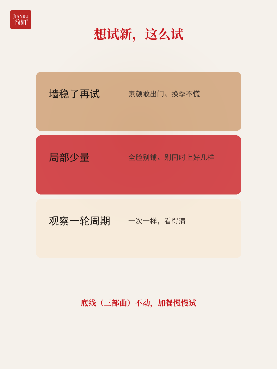 想试新 · 墙稳了局部少量观察一轮