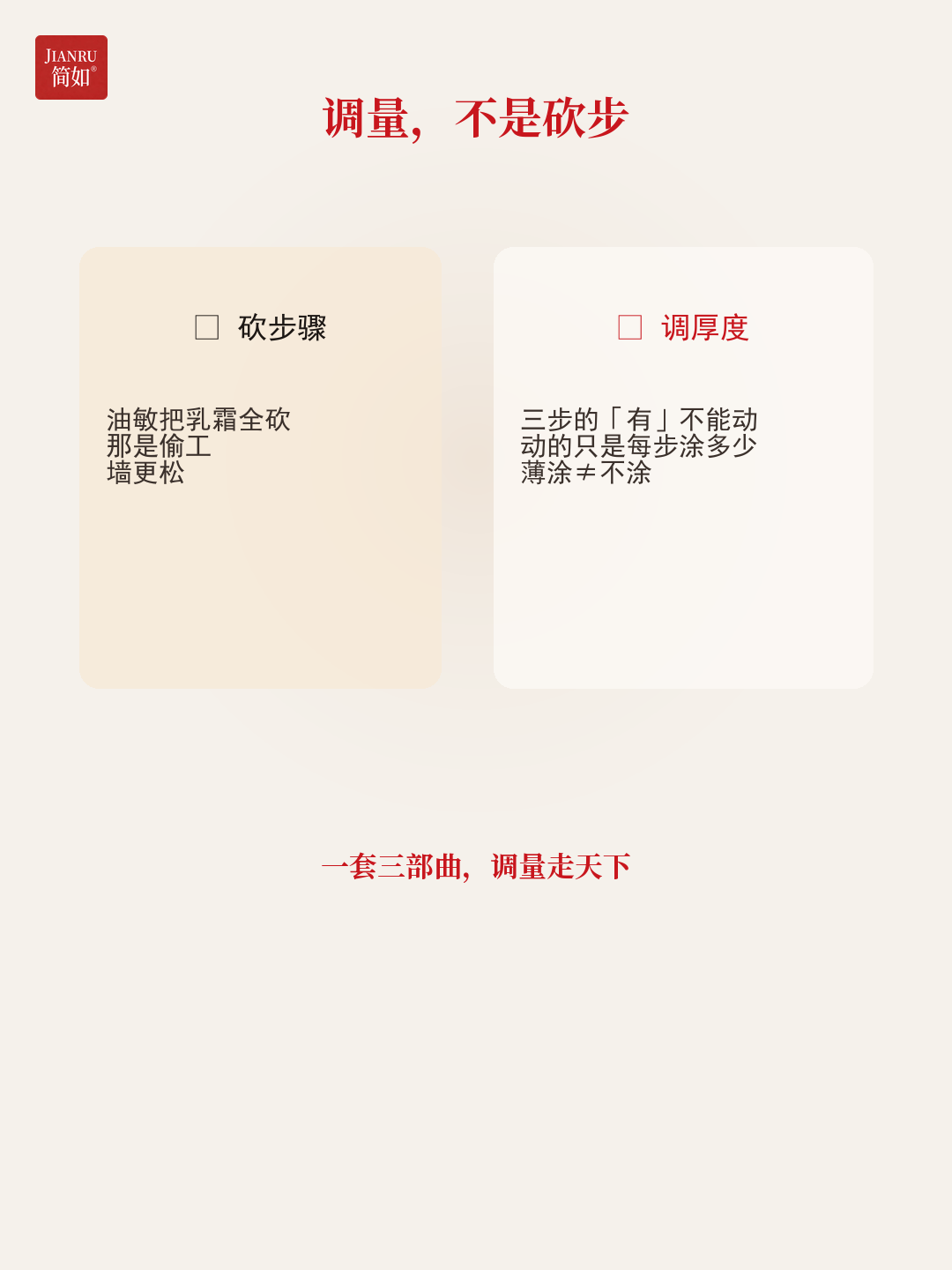 调量不是砍步 · 一套三部曲调量走天下