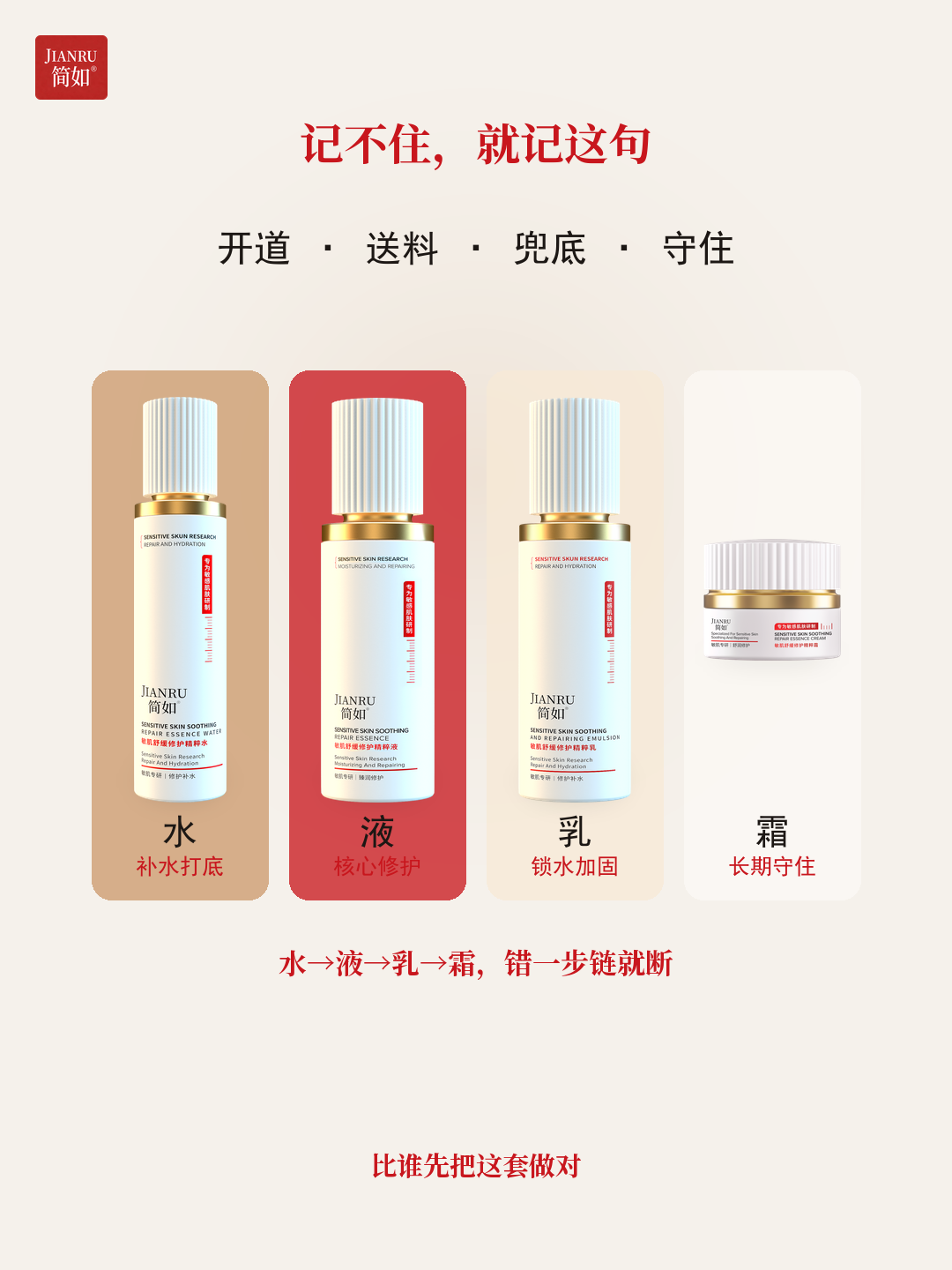开道 · 送料 · 兜底 · 守住