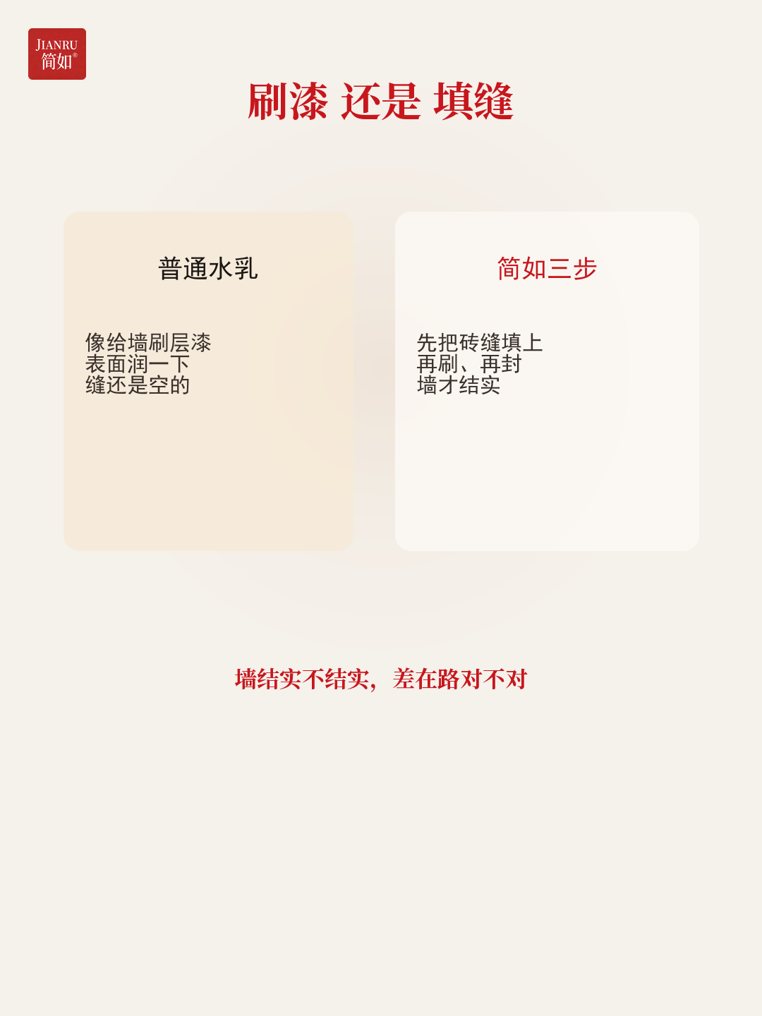 刷漆还是填缝 · 墙结实不结实差在路对不对